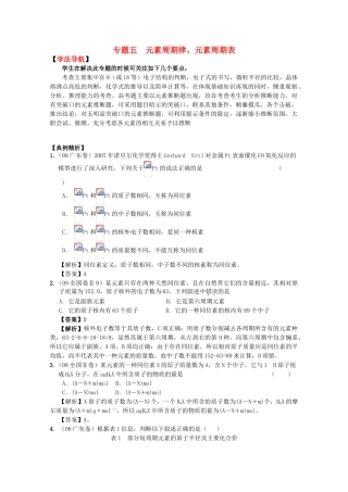 高三化学高效复习：元素周期律、元素周期表学案