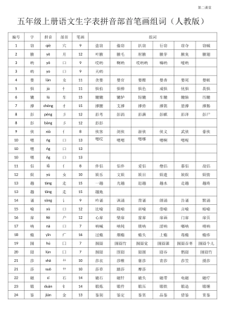人教版五年级上册语文生字表拼音-部首-笔画-组词
