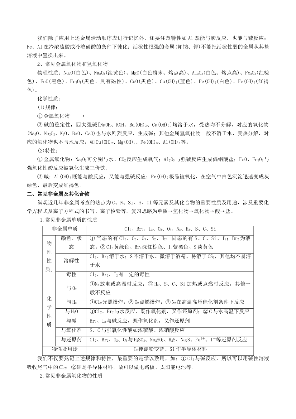 高考化学二轮复习 专题04 元素化合物与物质推断考点讲解学案-人教版高三全册化学学案_第3页