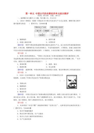 高中历史 第一单元 中国古代的农耕经济单元综合测评学案 岳麓版必修2-岳麓版高中必修2历史学案