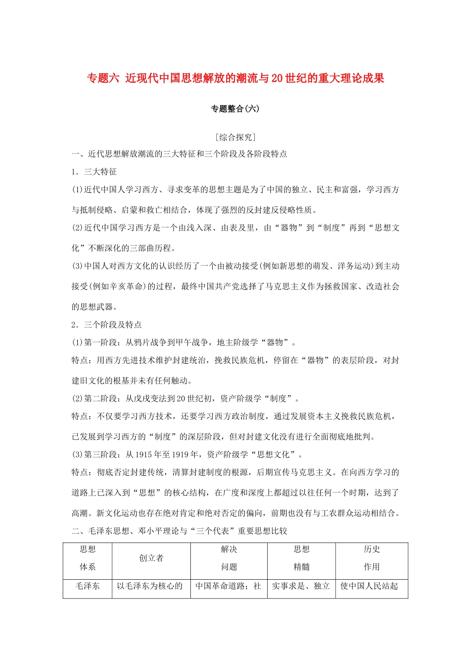 高考历史总复习 专题六 近现代中国思想解放的潮流与20世纪的重大理论成果专题整合学案-人教版高三全册历史学案_第1页