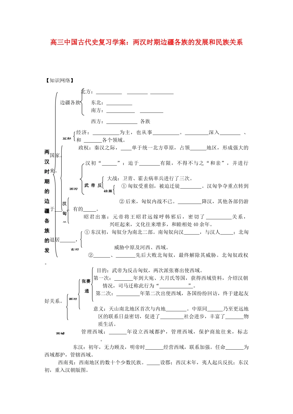 高三历史中国古代史复习学案：2.5  两汉时期边疆各族的发展和民族关系旧人教版_第1页