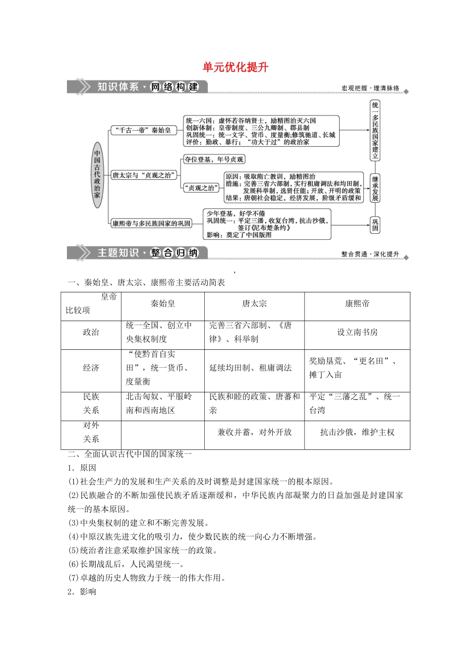 高中历史 第二单元 中国古代政治家优化提升学案 岳麓版选修4-岳麓版高二选修4历史学案_第1页