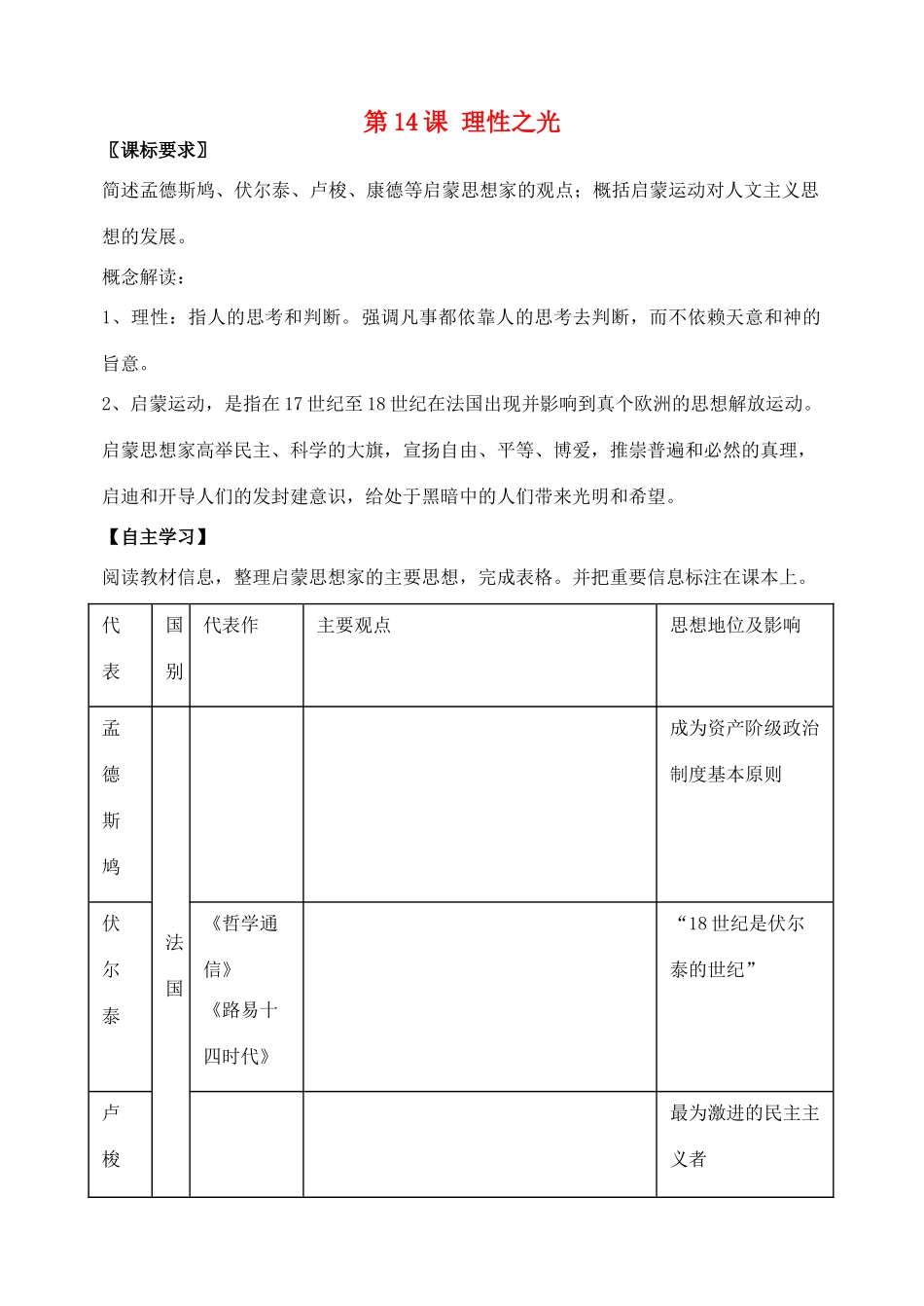 高中历史 第14课 理性之光学案 岳麓版必修3-岳麓版高中必修3历史学案_第1页
