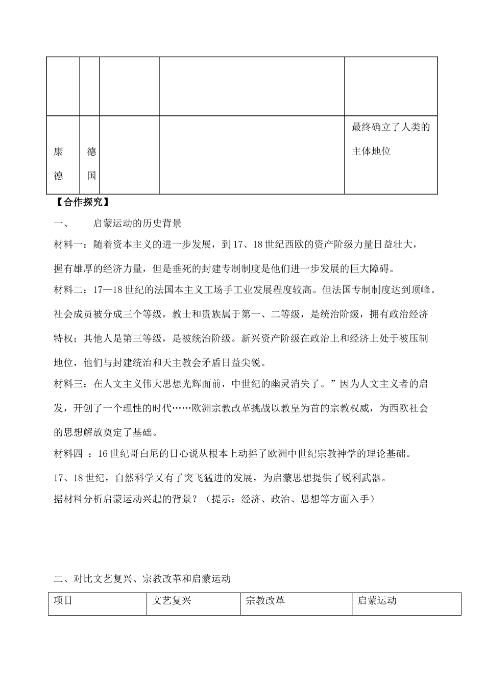 高中历史 第14课 理性之光学案 岳麓版必修3-岳麓版高中必修3历史学案_第2页