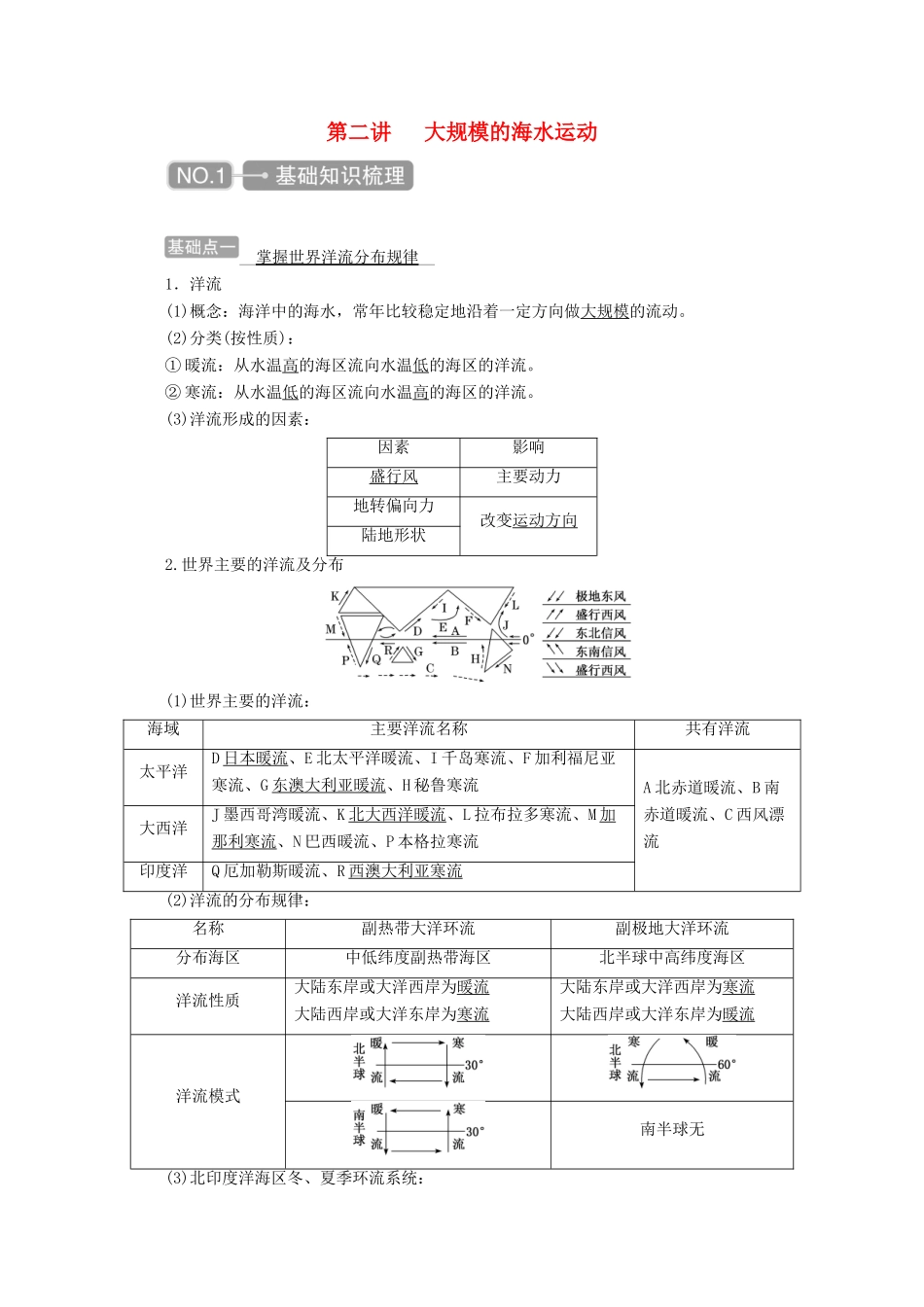 高考地理一轮复习 第三章 地球上的水 第二讲 大规模的海水运动学案-人教版高三全册地理学案_第1页