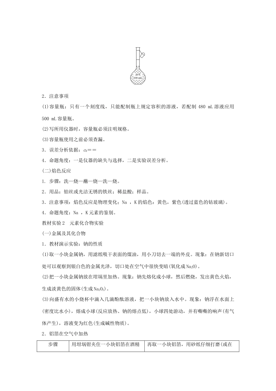 高考化学二轮复习 第三篇 考前要点回扣 要点回扣4 考前实验探源：教材化学实验学案-人教版高三全册化学学案_第3页