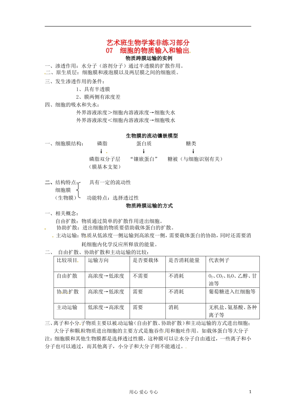 河北省广平县第一中学高中生物《07  细胞的物质输入和输出》学案（艺术班）_第1页