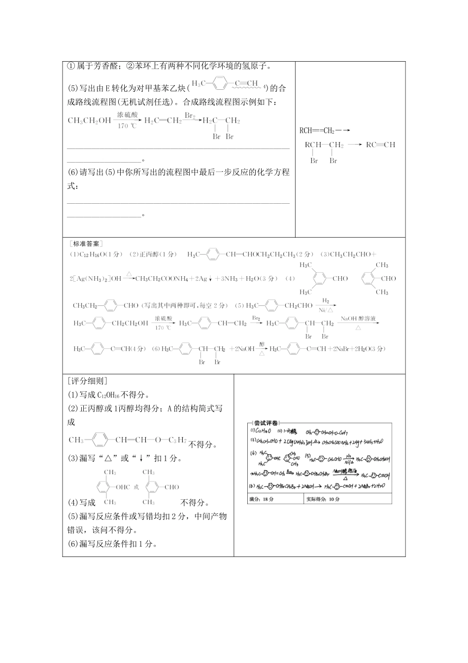 优化方案（全国通用）高考化学二轮复习 下篇 应试高分策略 专题2 非选择题提分策略 第五讲 有机合成与推断学案-人教版高三全册化学学案_第2页