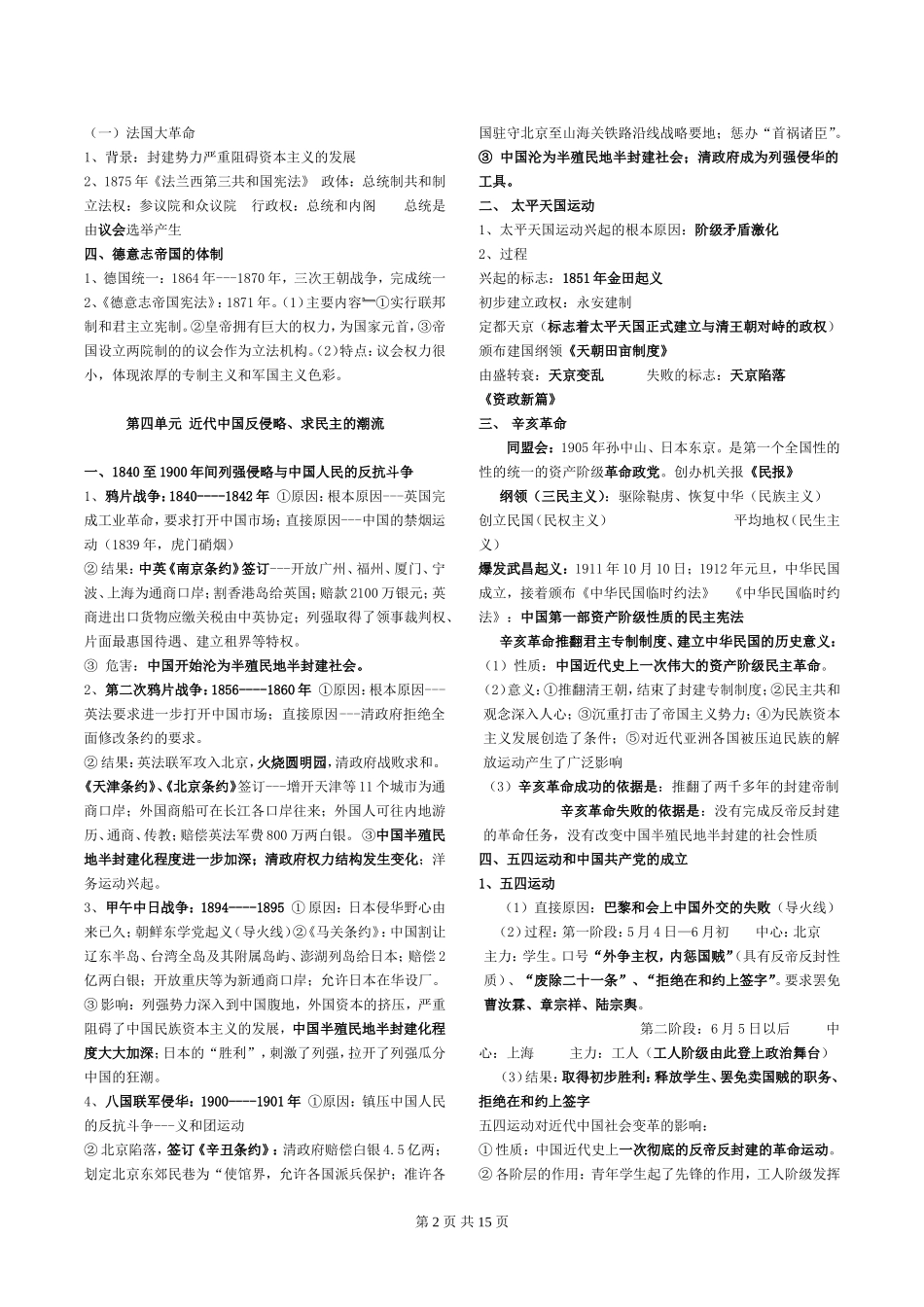 人教版普通高中历史学业水平考试复习提纲_第2页