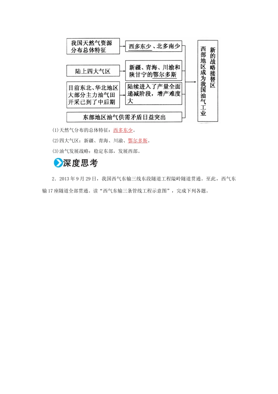 高考地理一轮复习 第三部分 区域可持续发展 第17章 区际联系与区域协调发展 40 资源的跨区域调配-以我国西气东输为例学案-人教版高三全册地理学案_第3页