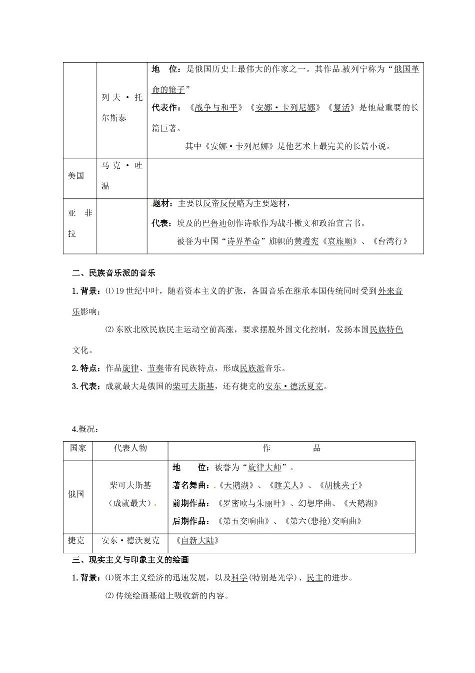 陕西省榆林一中高中历史 8-2《碰撞与冲突》学案 人民版必修3_第2页