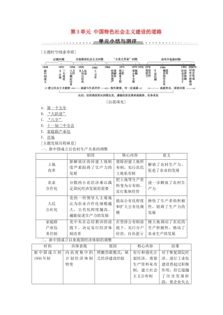 高中历史 第3单元 中国特色社会主义建设的道路单元小结与测评学案 北师大版必修2-北师大版高一必修2历史学案