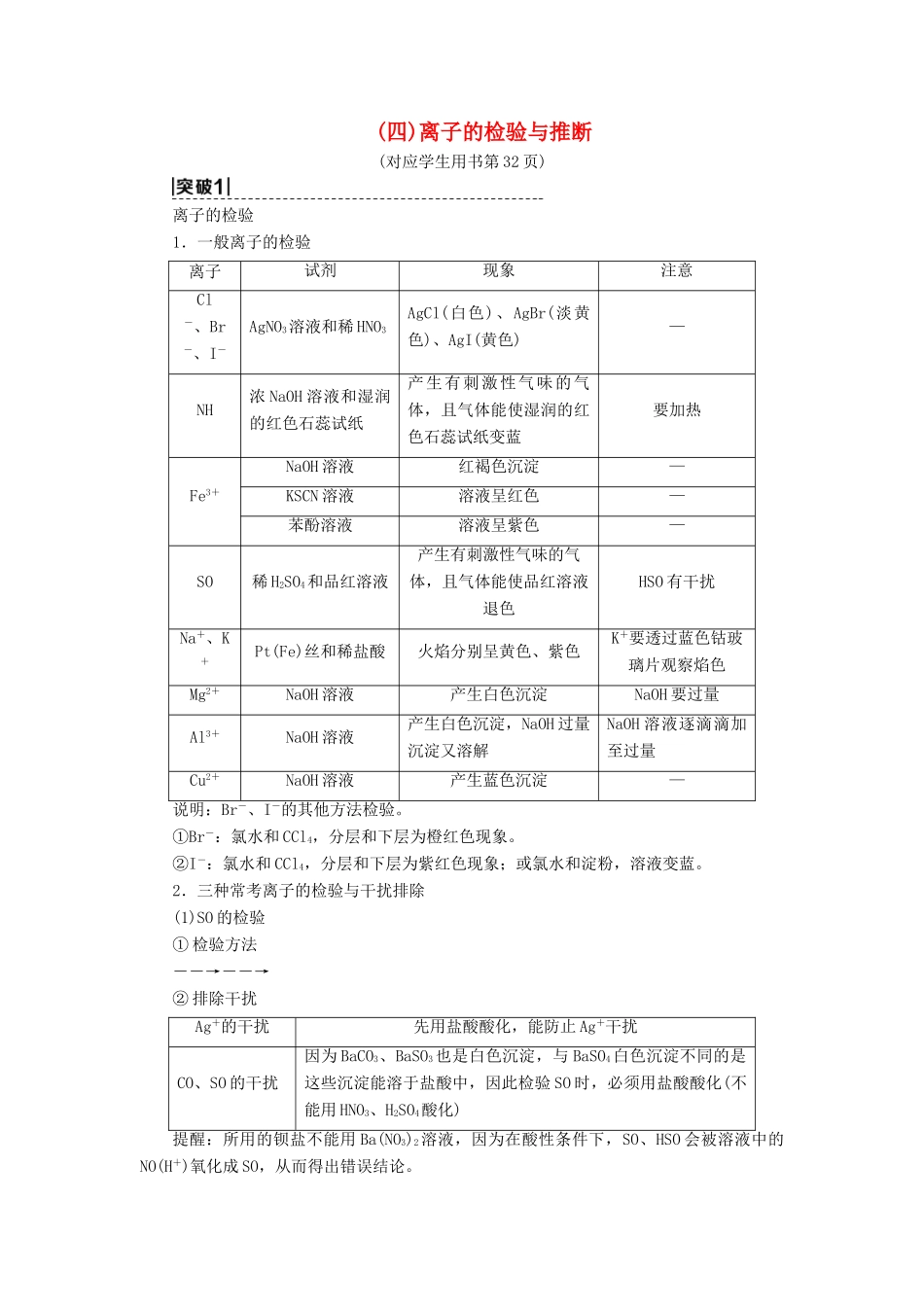 高考化学一轮复习 第2章 元素与物质世界 专项突破（四）离子的检验与推断学案 鲁科版-鲁科版高三全册化学学案_第1页