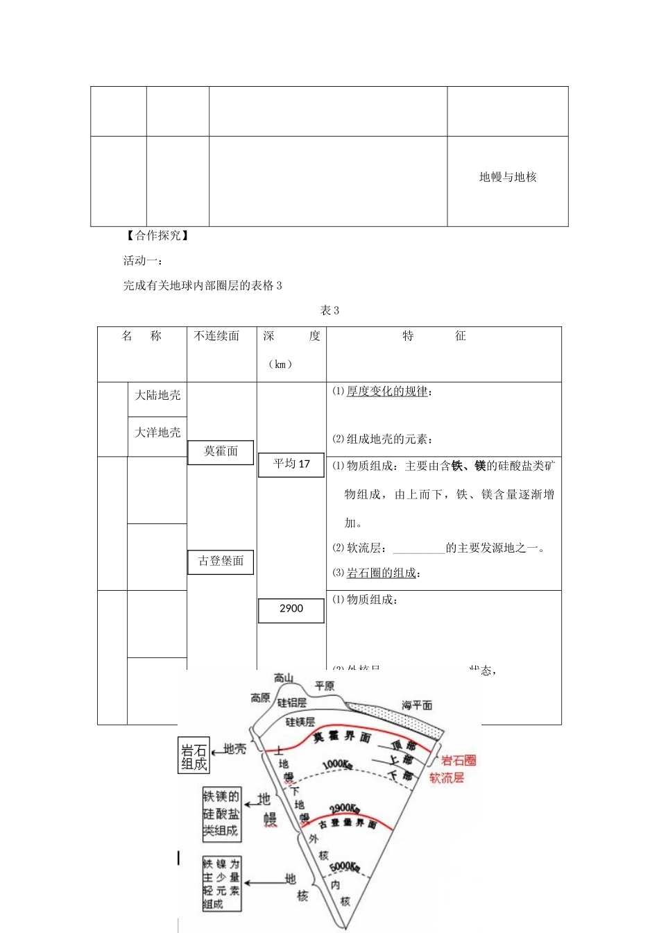 高中地理 第一章 宇宙中的地球 1.4 地球的结构导学案（无答案）湘教版必修1-湘教版高一必修1地理学案_第2页