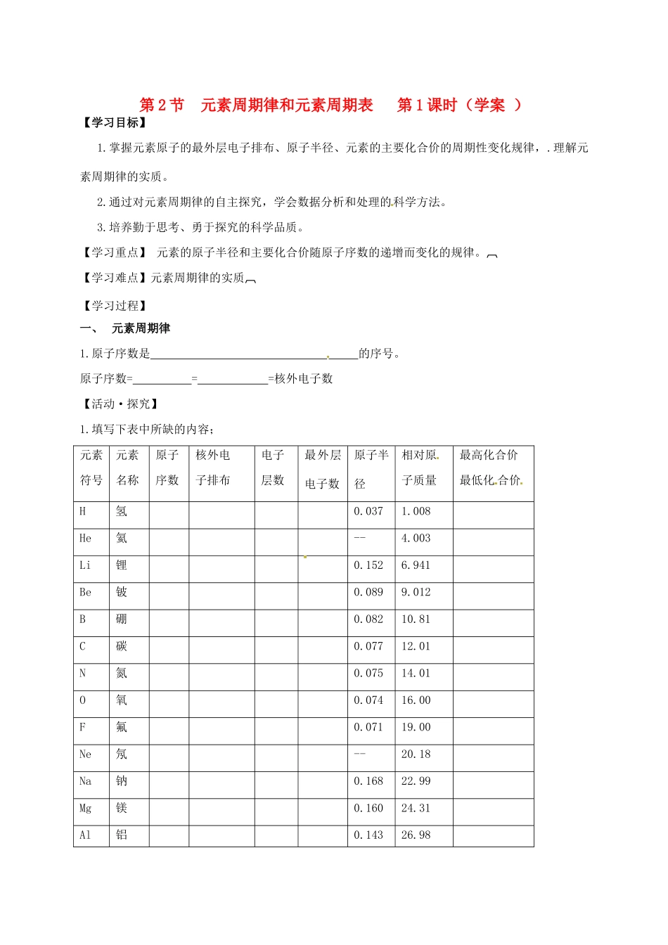 高中化学 第一章 第2节 元素周期律和元素周期表第1课时学案 鲁科版必修2-鲁科版高一必修2化学学案_第1页