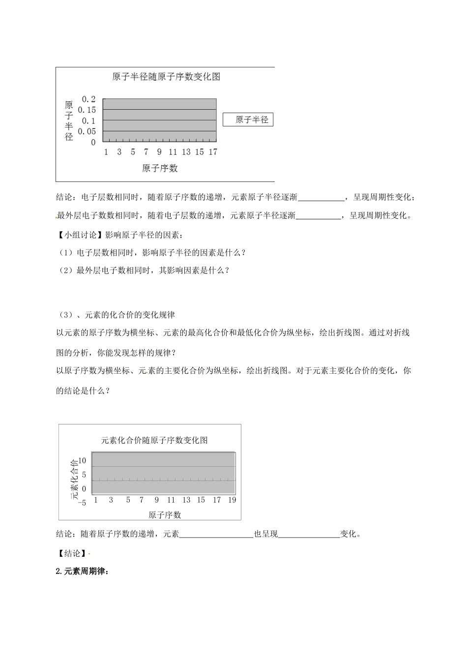 高中化学 第一章 第2节 元素周期律和元素周期表第1课时学案 鲁科版必修2-鲁科版高一必修2化学学案_第3页
