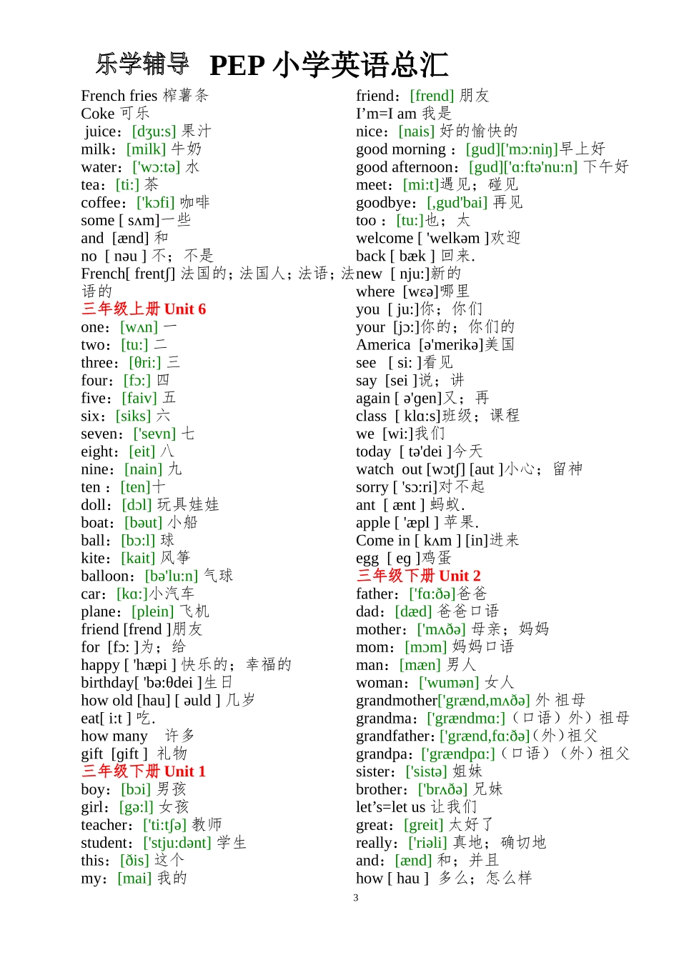 人教版小学英语单词表(带音标)_第3页