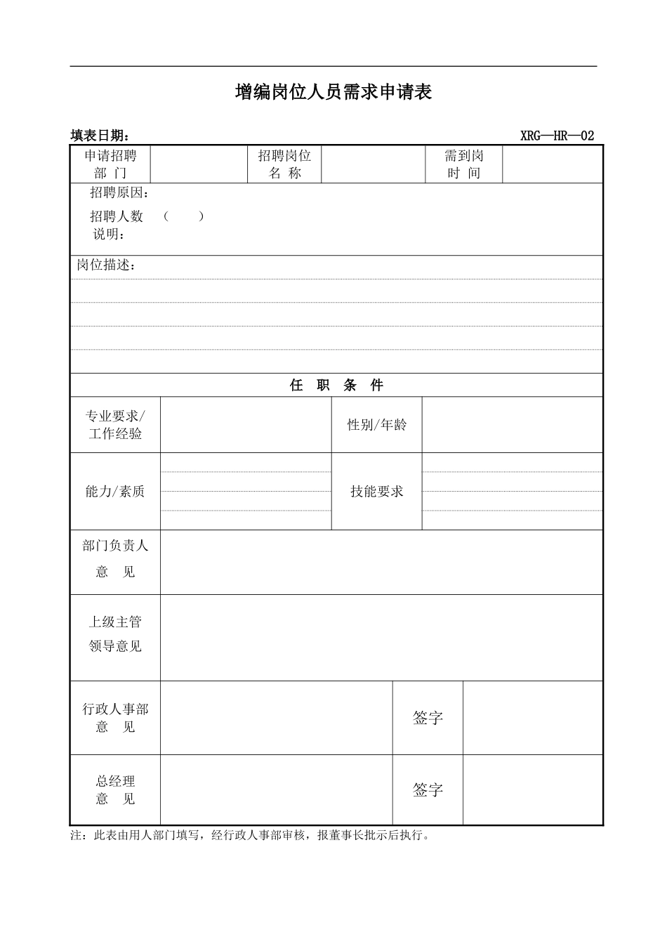 人事全套表格_第2页