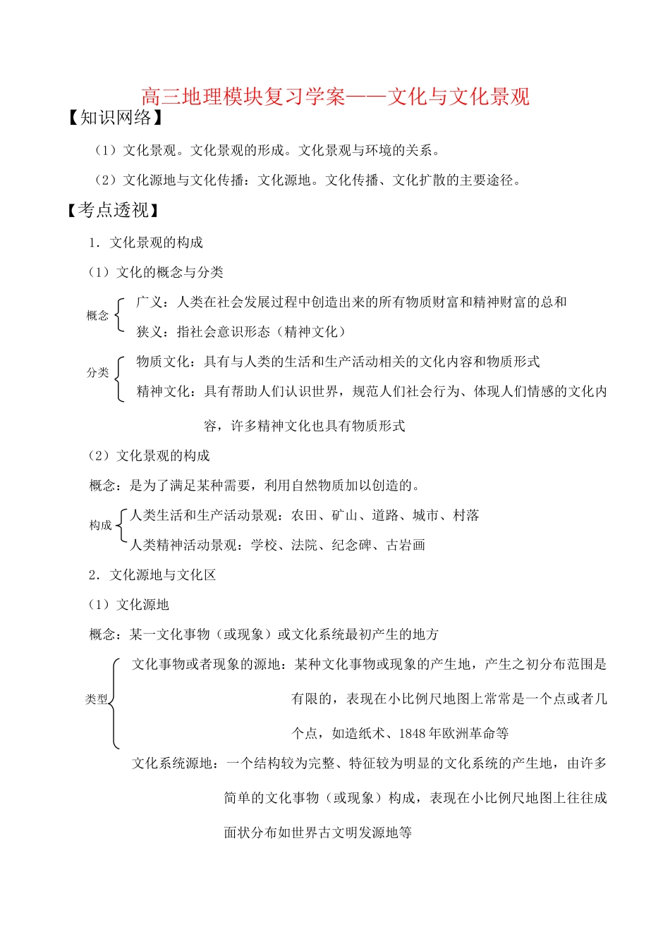 高三地理模块复习学案——文化与文化景观_第1页