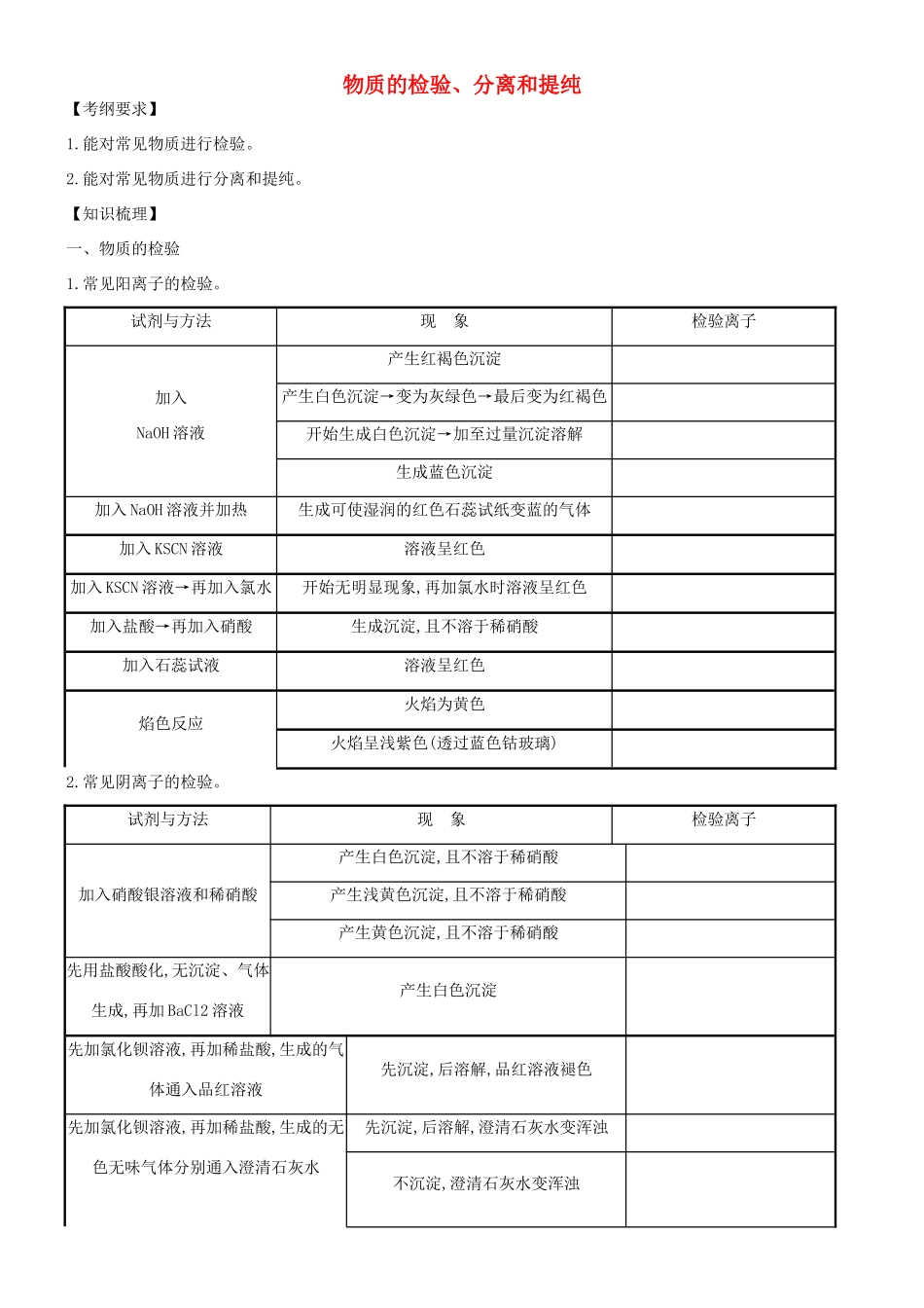 培优部高考化学一轮复习《化学实验》第2课时 物质的检验、分离和提纯导学案-人教版高三全册化学学案_第1页