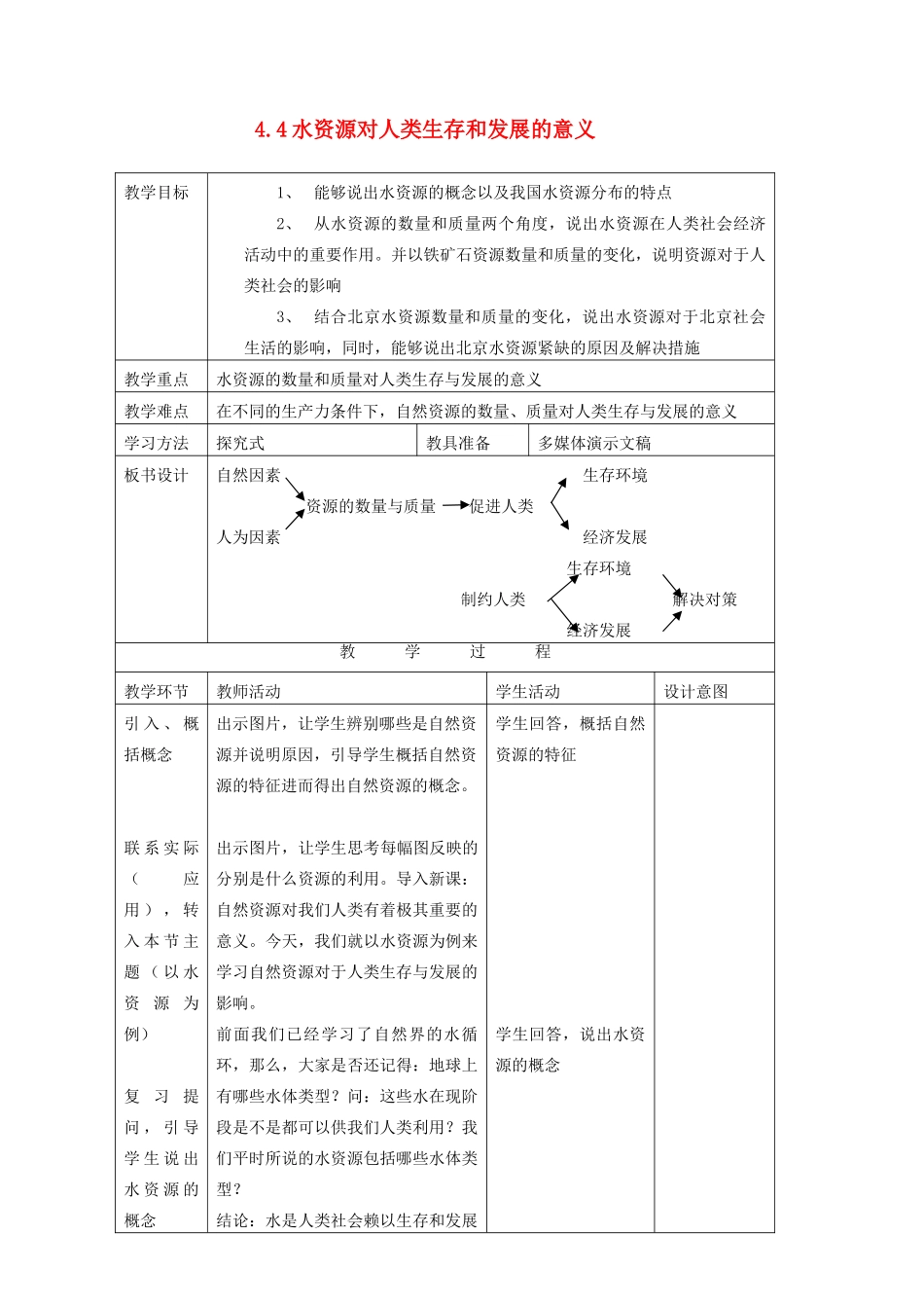 高一地理 4.4《水资源对人类生存和发展的意义》教学案 中图版必修1_第1页