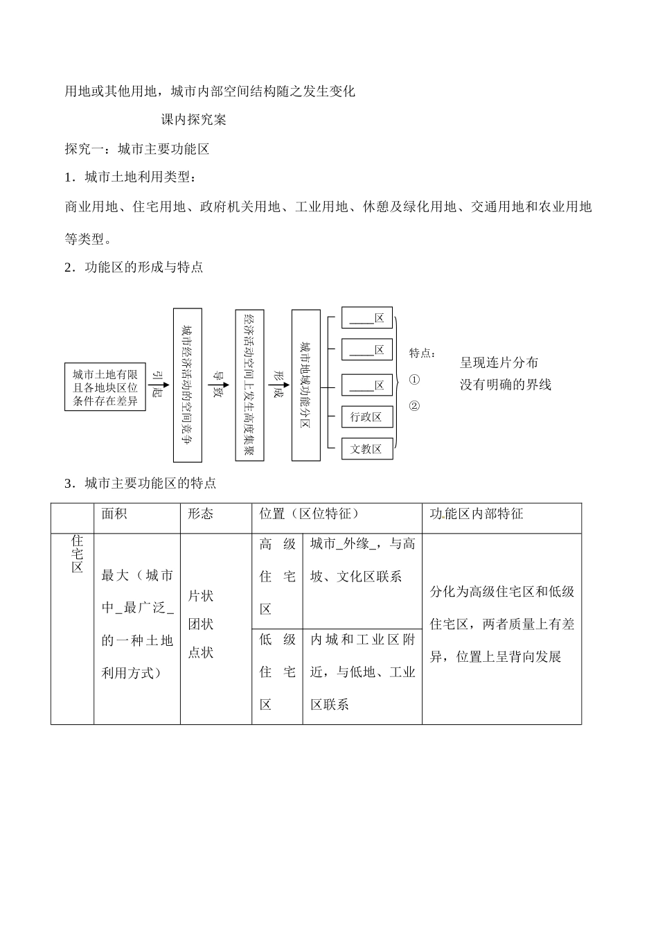 高中地理 2.1城市内部空间结构导学案-人教版高一全册地理学案_第2页