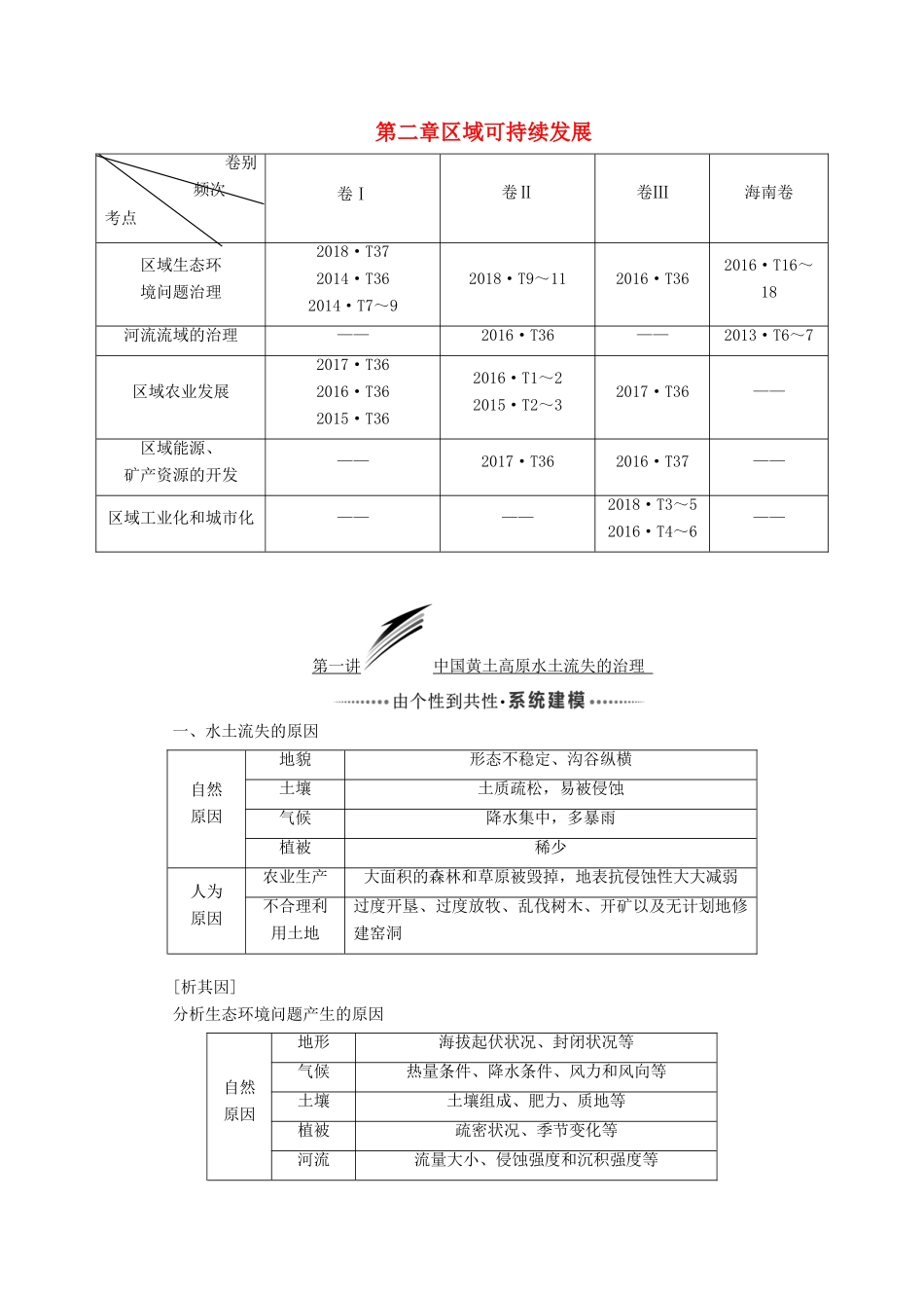 高考地理一轮复习 模块三 第二章 区域可持续发展 第一讲 中国黄土高原水土流失的治理学案（含解析）中图版-中图版高三全册地理学案_第1页
