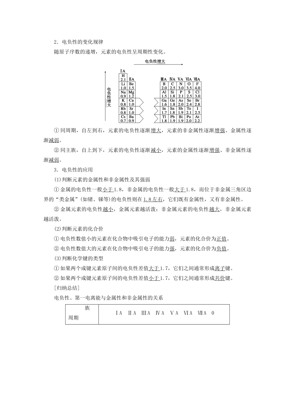 高中化学 专题2 原子结构与元素的性质 第二单元 第2课时 元素第一电离能和电负性的周期性变化学案 苏教版选修3-苏教版高二选修3化学学案_第3页
