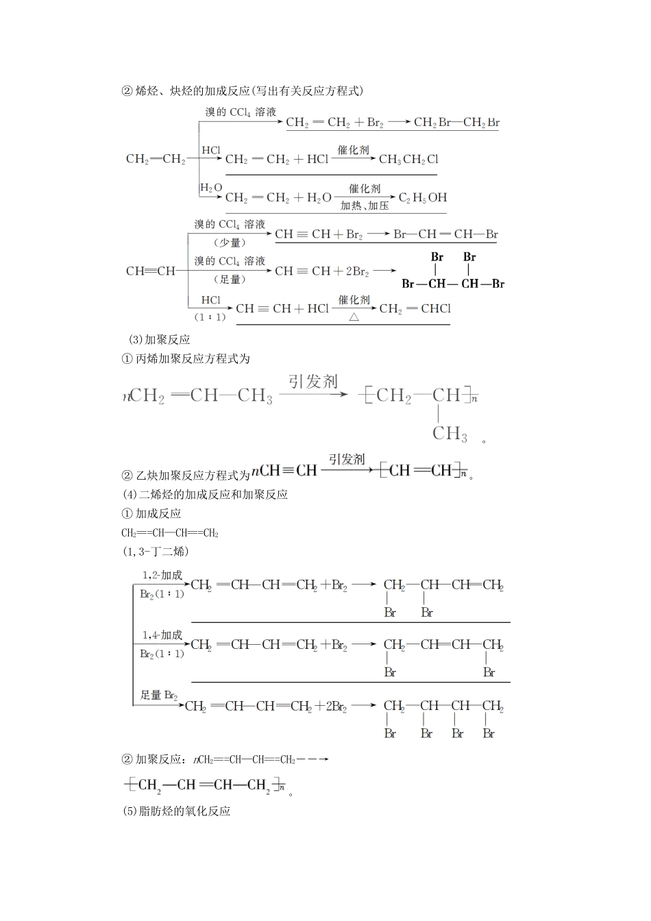 高考化学一轮复习 第11章 有机化学基础（选考）第2节 烃和卤代烃学案 鲁科版-鲁科版高三全册化学学案_第2页