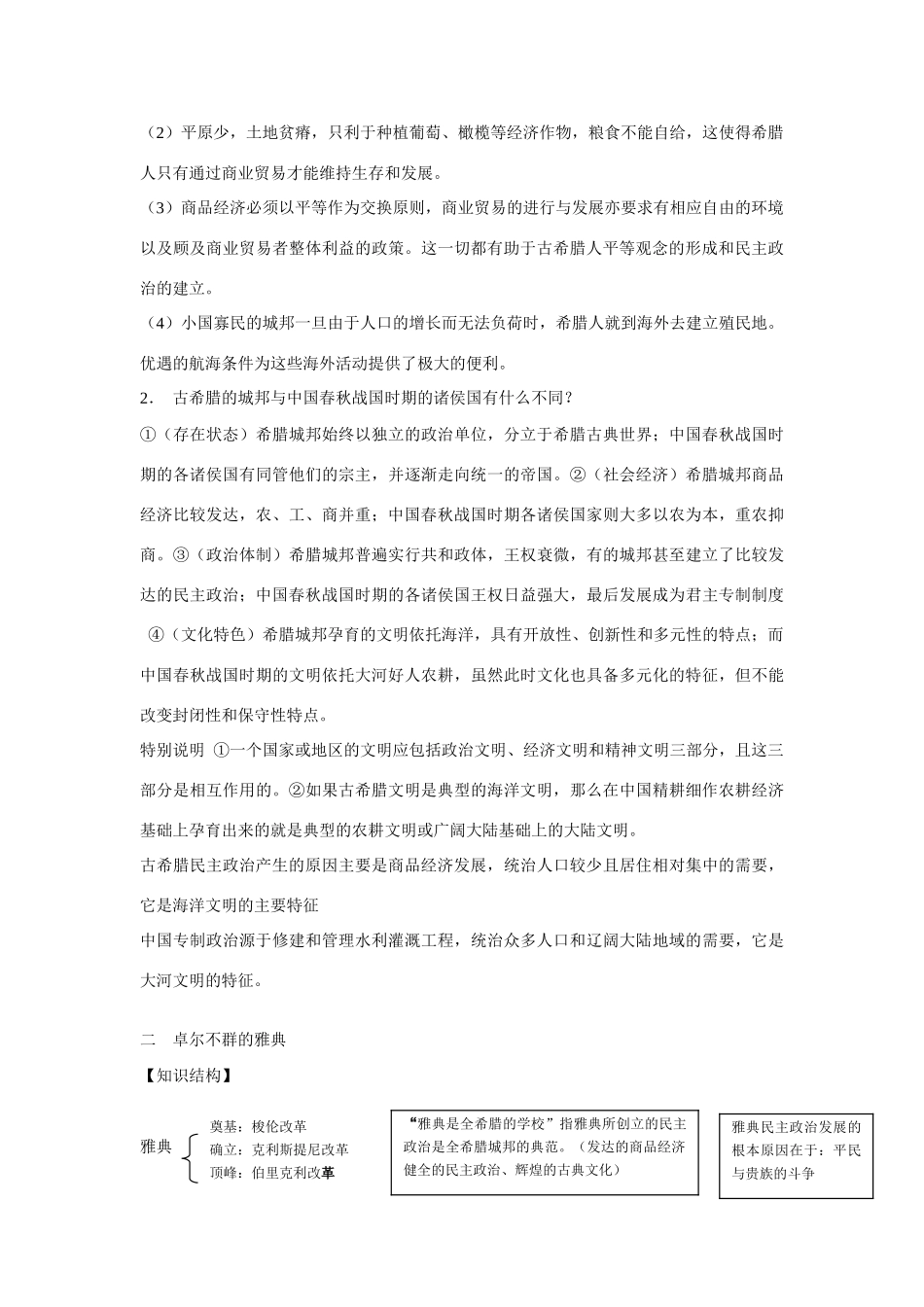 高中历史 专题六 古代希腊、罗马的政治文明复习学案 人民版必修1_第3页