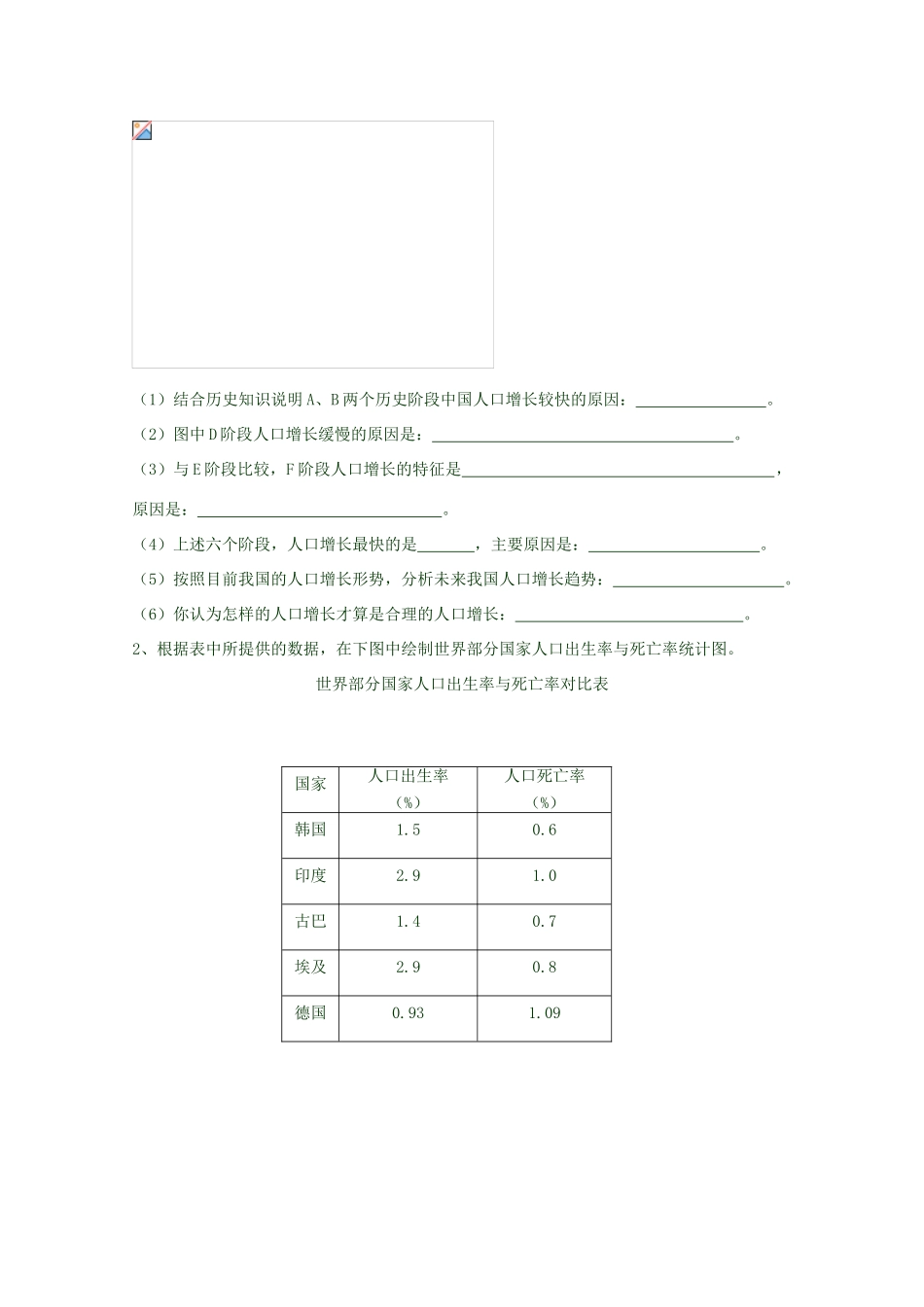 重庆市江津五中高中地理 1.1《人口增长模式》导学案 湘教版必修2_第3页