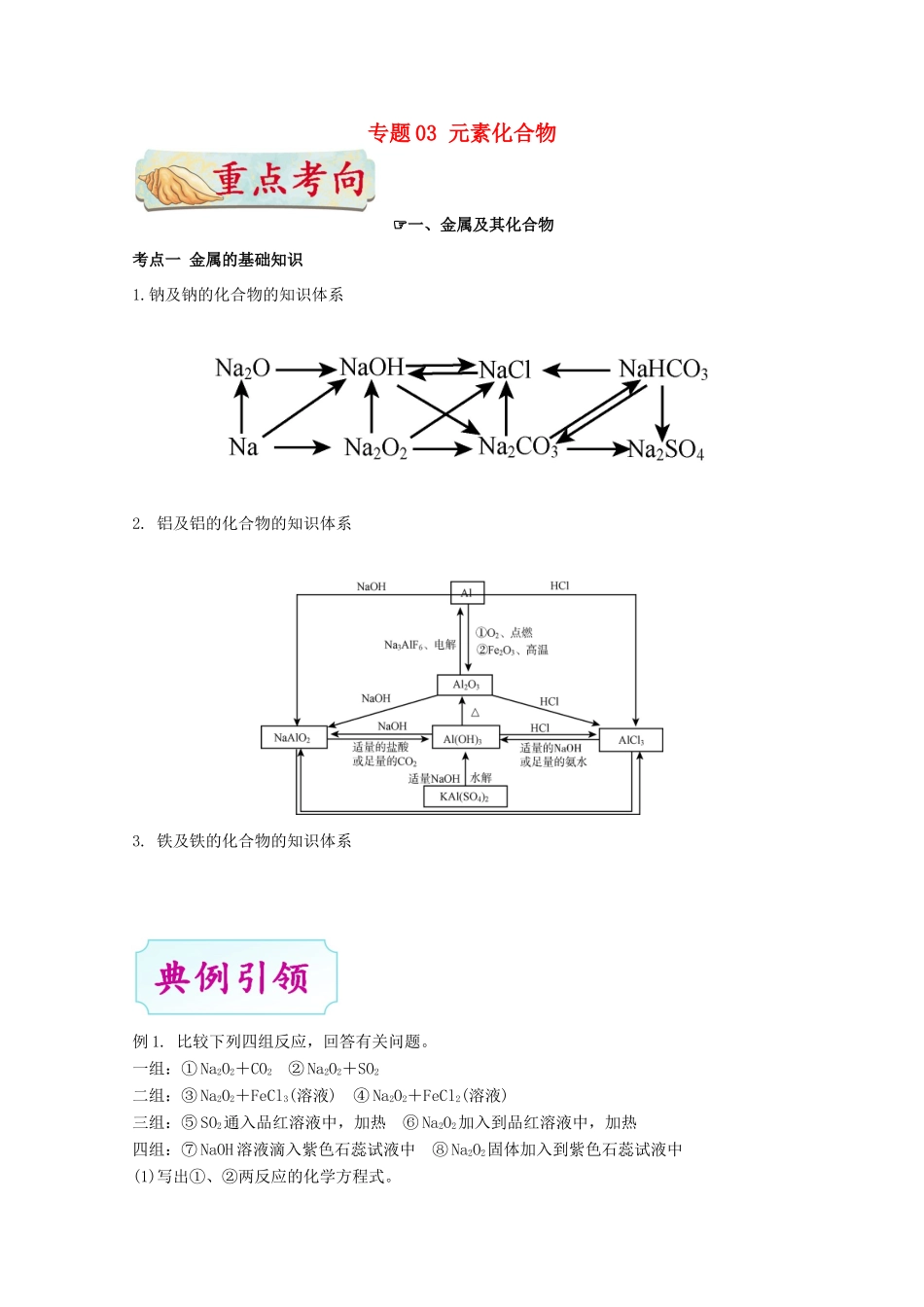 高考化学二轮复习 十大热门专题突破 专题03 元素化合物学案-人教版高三全册化学学案_第1页