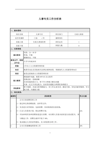 人事专员-工作分析表