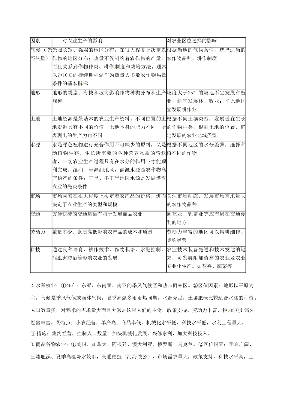 高一地理 双休日任务型自主学习导学案（4）-人教版高一全册地理学案_第2页