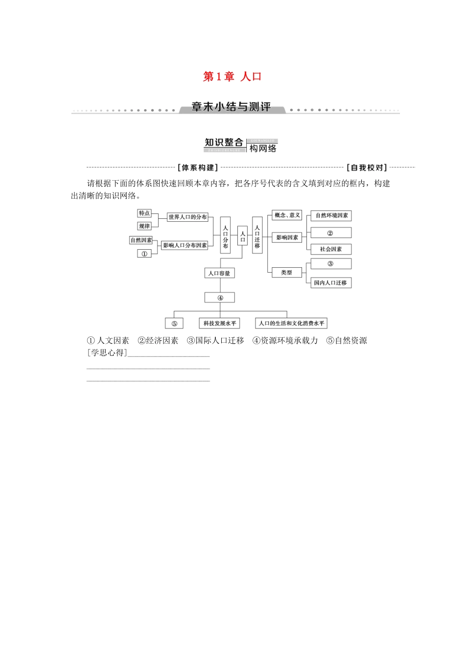 高中地理 第1章 人口章末小结与测评学案 新人教版必修第二册-新人教版高一第二册地理学案_第1页