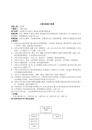 人事行政部门职责