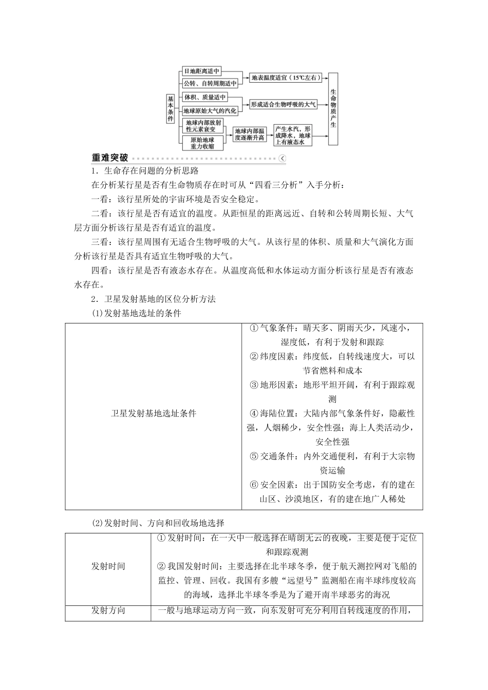 优化方案（福建专用）高考地理总复习 第一章 第2讲 地球的宇宙环境、圈层结构和太阳对地球的影响学案-人教版高三全册地理学案_第2页