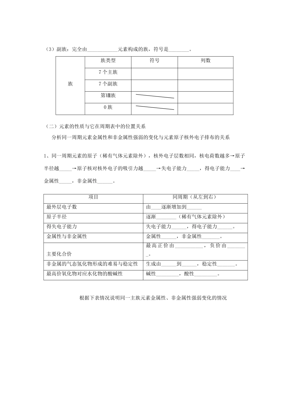 高中化学 课时3-4 元素周期表及应用学案 苏教版必修2_第2页