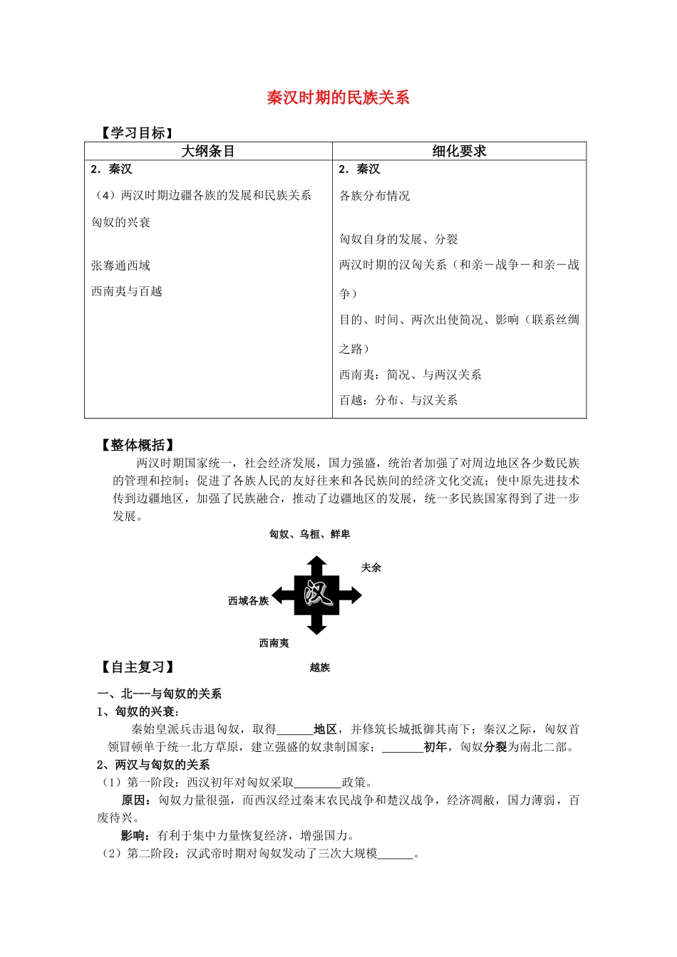 河北存瑞中学高三历史 考点43秦汉时期的民族关系复习学案（中国古代史）_第1页