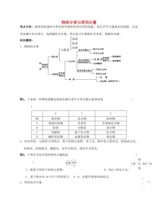 高中化学 2.1《物质的分类》学案4 新人教版必修1
