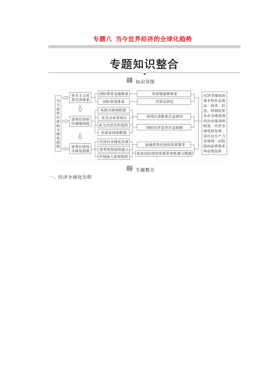 高中历史 专题八 当今世界经济的全球化趋势专题知识整合导学案 人民版必修2-人民版高一必修2历史学案_第1页