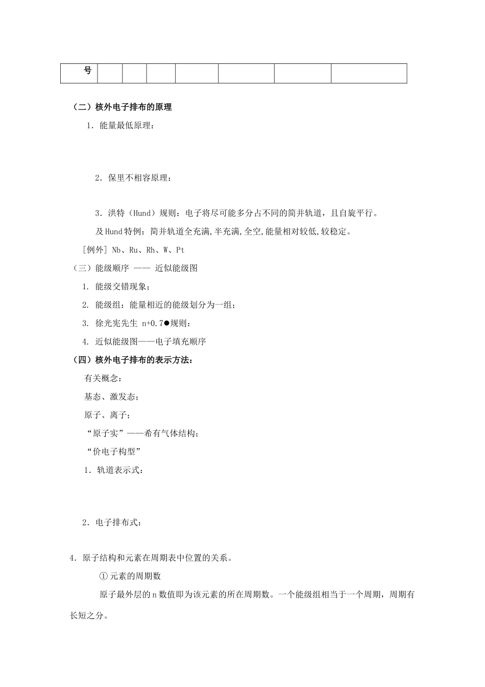 高三化学竞赛学案：第一部分 原子结构 元素周期系_第2页