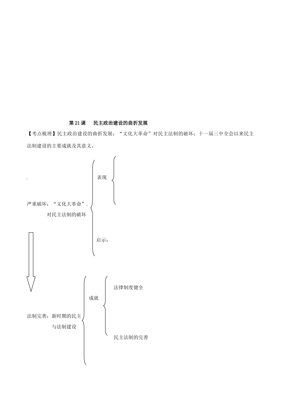 江苏省常州市西夏墅中学高中历史 第六单元 现代中国的政治建设与祖国统一学案 新人教版必修1_第3页