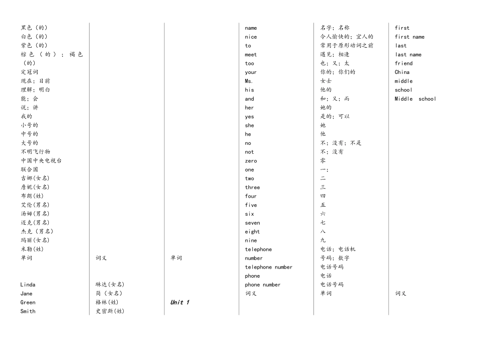人教版七年级上册英语各单元单词表_第2页