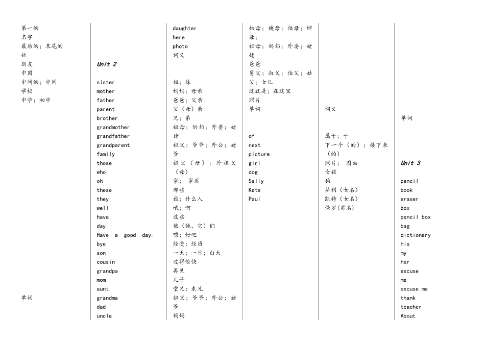 人教版七年级上册英语各单元单词表_第3页