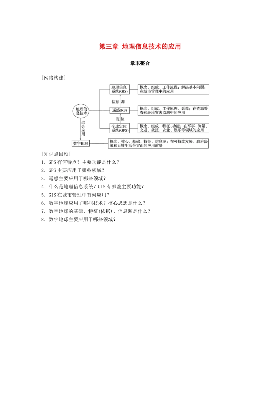 高中地理 第三章 地理信息技术的应用章末整合同步备课学案 中图版必修3-中图版高一必修3地理学案_第1页