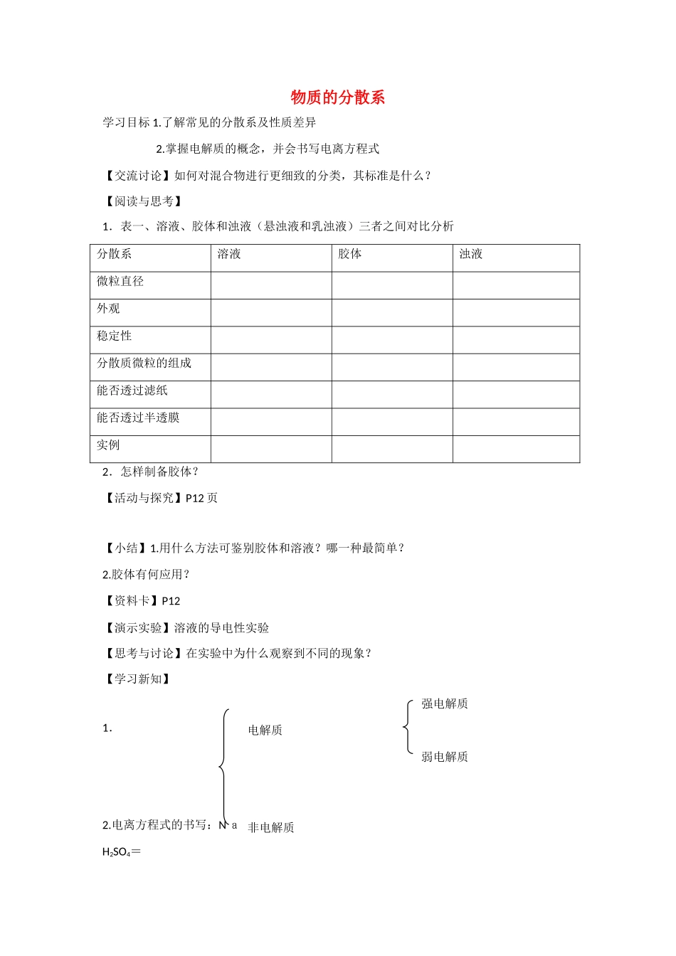高中化学《丰富多彩的物质 物质的分散系》学案8 苏教版必修1_第1页