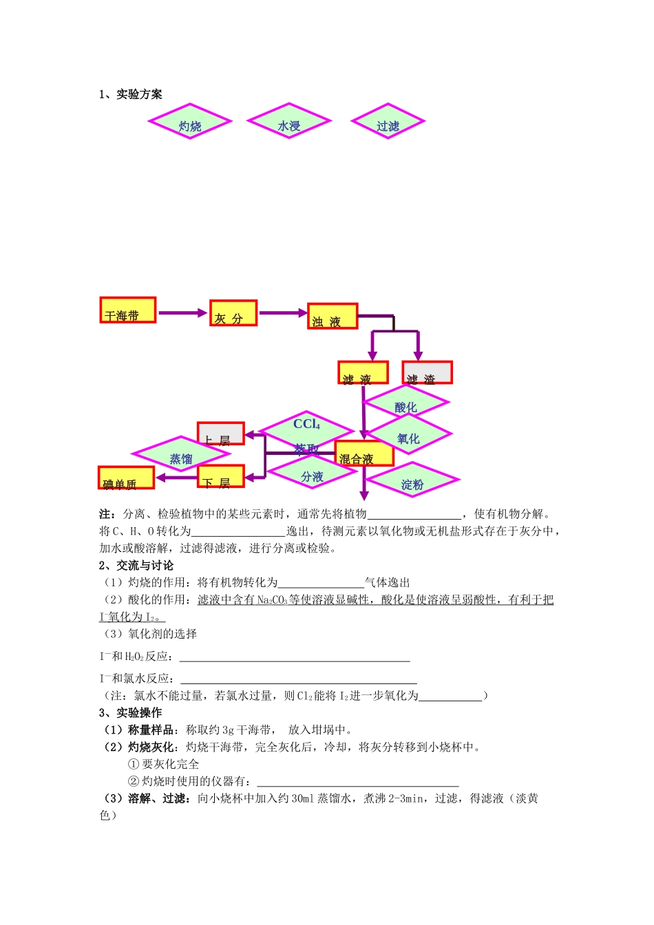 高考化学 实验化学海带中碘元素的分离与检验学案 苏教版修6_第3页