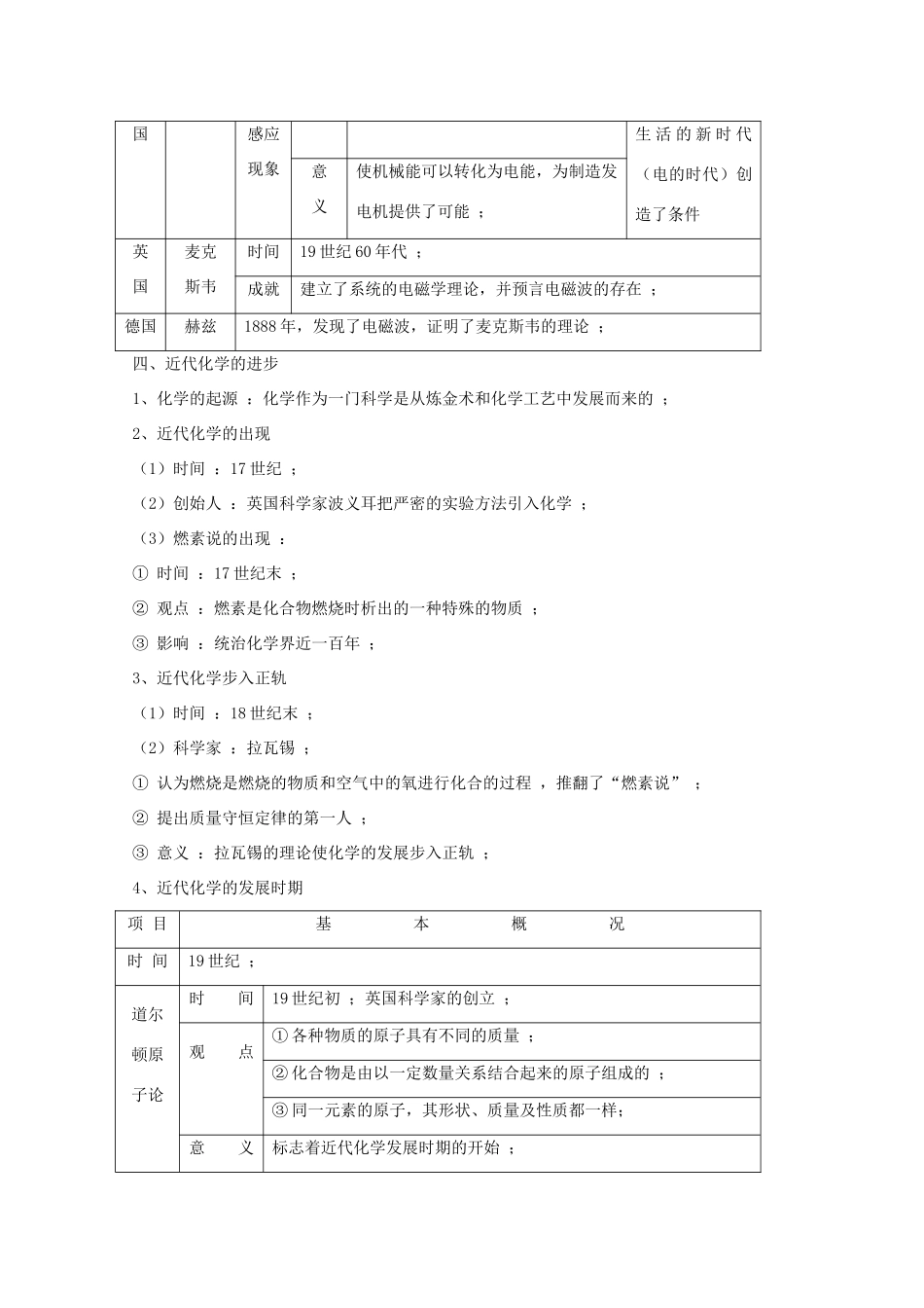 高中历史：第7课 《自然科学》学案（旧人教版）_第2页